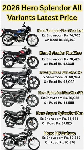 2026 Hero Splendor Plus 🔥 Splendor plus base to top model price list #shorts #hero #viral #ytshorts