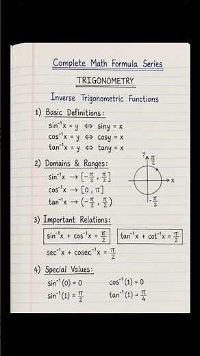 📘 Inverse Trigonometric Functions | Complete Math Formula Series ✍️