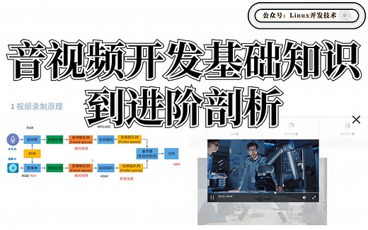 大佬90分钟讲解如何学习音视频开发，从基础知识到进阶剖析