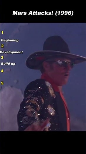 Mars Attacks! (1996)