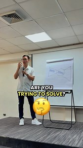 Find a problem that you can solve and you will have yourself a business. | The Present