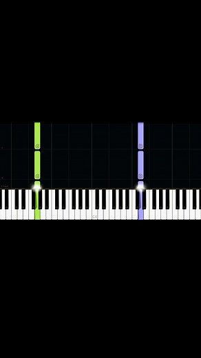 Easy Piano Tutorial for A Thousand Years