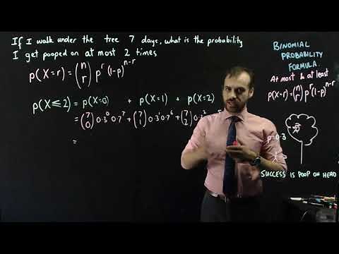 Binomial Probability formula at most and at least