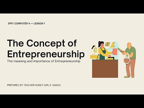 Grade 4 EPP Q1. Lesson 1: THE CONCEPT OF ENTREPRENEURSHIP