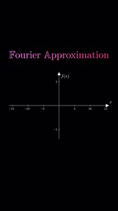 A triangle wave can be represented as a sum of sine functions through a Fourier series. The key feature is that only the odd harmonics of the base frequency appear in the expansion. Unlike the square wave, where coefficients decrease in proportion to 1/n, the triangle wave’s coefficients decrease much faster, proportional to 1/n². This means that the higher harmonics contribute very little, so the series converges quickly to the actual shape of the triangle wave. As a result, the Fourier approxi