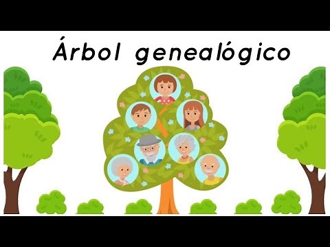 Árbol genealógico | Educación Primaria