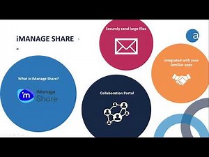 Ascertus iManage Training - iManage Share integrated with Microsoft Outlook