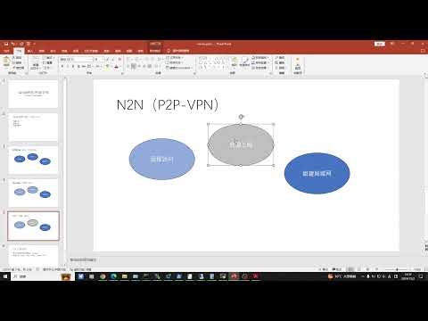 【第443期】【serv00系列】新话题开篇：serv00搭建VPN！除加密外，VPN的三大功能：代理上网，远程访问，组建局域网！利用serv00搭建P2P VPN：n2n的服务端实现异地组建局域网！