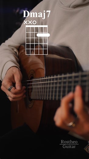 Some Animal Crossing chords #guitar #tutorial #guitarra #guitare #violao #ギター #guitarlessons #guitartutorial #guitarchords #guitartips #guitare #guitarra #musiclessons #guitarteacher #guitarlesson #guitarlove #acousticguitar #fingerstyle #classicalguitar #chords #tabs | Rostheo