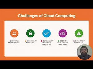 What is Cloud Computing? | Cloud Computing Explained in Hindi English