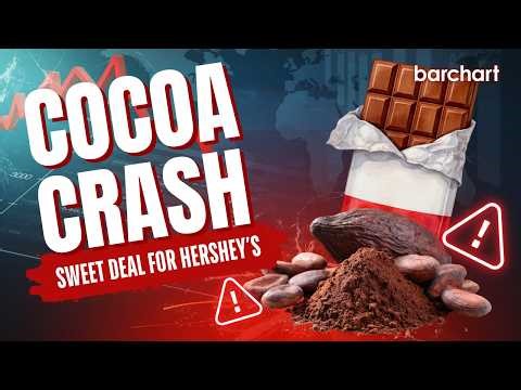 Why the Cocoa Futures Crash Could Be a Trade Opportunity