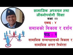 Class 12,Social Studies Unit 4, Lesson 2, Social Relationship Development and Social Interdependence