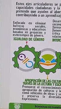 Resumen Rápido Tema 8 Ejes Articuladores en el Plan 2022 Productos Contestados CTE Enero 2026