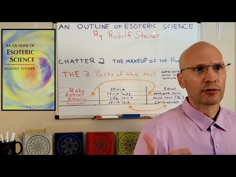 Rosicrucian Teachings: An Outline Of Esoteric Science (CLASS 1)