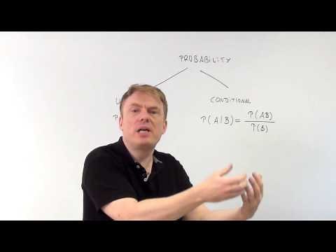 cfa unconditional and conditional probabilities - cfa-course.com