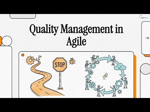 What Quality Management In Agile? | Quality Management Explained | Agile Quality Management