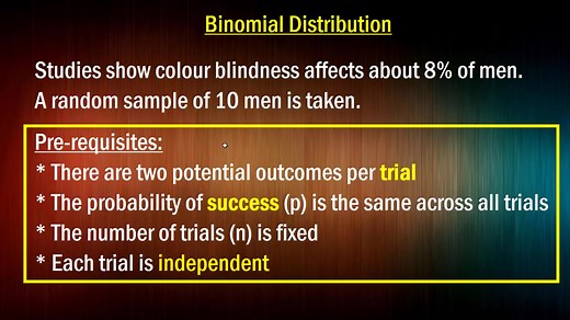 Probability Distribution Functions (PMF, PDF, CDF)