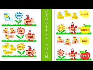 Grade 4&5-English (HL) - Language Structures and Conventions - Part 6