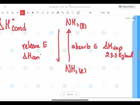 solving questions using enthalpy of fusion, vaporization, condensation and solidification