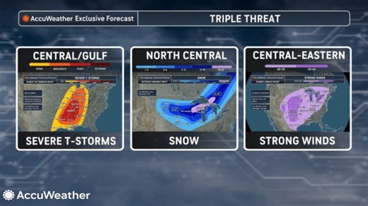 Triple-Threat March Megastorm: Blizzard, dangerous winds to threaten nearly 200 million