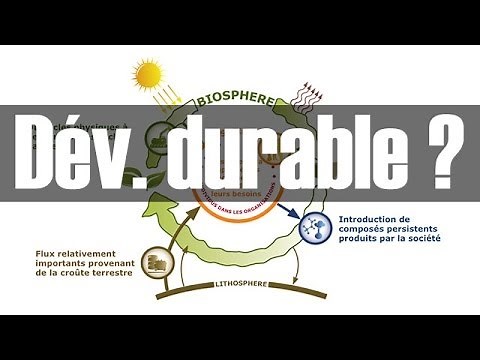 Le développement durable, c'est quoi exactement?