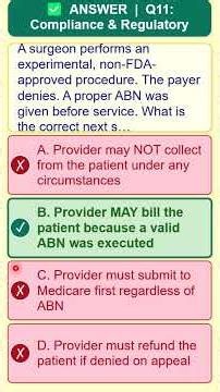 11. ABN Made Easy for AAPC #CPC Exam | Compliance & Regulatory