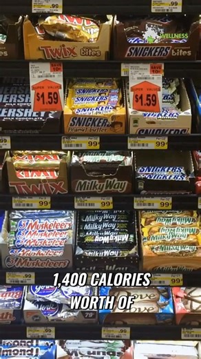 Weight Loss: It's More Than Just Calories In #shorts