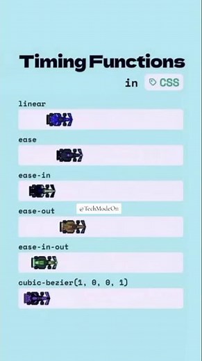 See How CSS Animations REALLY Move! 🫣 | CSS Timing Function Explained 🔥 | Ease vs Linear vs Ease-In