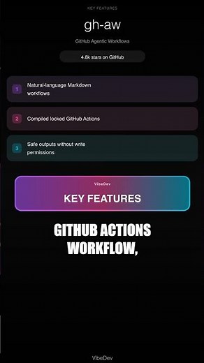 Write a GitHub Action in Plain English