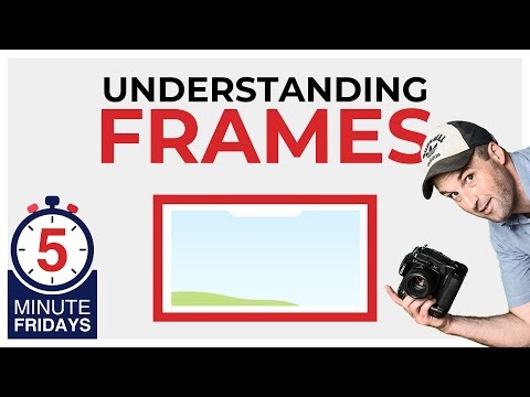 Do you really understand Canva Frames?