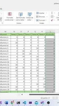 Como calcular el promedio con Excel