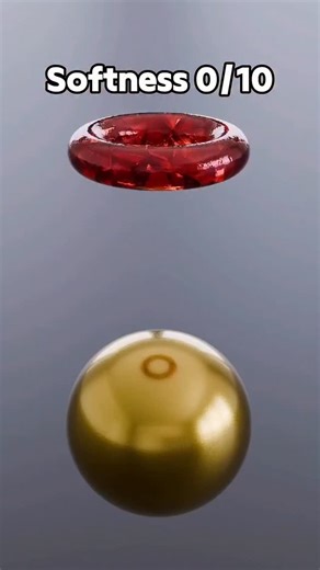 Blender on Instagram: "Clothe Simulation #clothsimulation #blender #blenderrender"