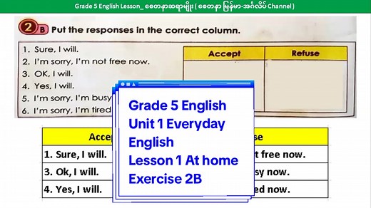 Grade 5 English: Everyday English Lesson 1 Overview