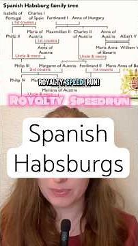 The Spanish Habsburgs #history #thehabsburgs #royalhistory #familytree