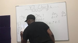 3.1K views · 117 reactions | Wasnt gonna post this cause its unedited. But anyway, this is a SHORT snippet of the course I'm currently working on for members of my site. Previously we just learned about Dominant Chords, but now I am showing them how to use it in a song as well as using your ear to map out a song structure before you begin... This is not on Youtube, Site only, Log in and view “Dominant Chords” section of beginner course | Sean Wilson Piano | Facebook