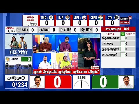 5 state Election Results | 5 மாநில தேர்தல் முடிவுகளை உடனுக்குடன் வழங்கும் நியூஸ் 18 |News18Tamilnadu