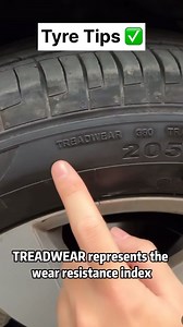 Which Tyre is Best For Your Car 👌 #besttips #carcare #tyre #cartyre #tipandtrick #engineergarage | Engineer's Garage