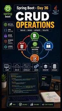 Spring Boot Day 36 | CRUD Operations Explained | Spring Boot with Java