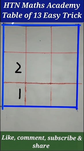 Table of 13🙋|Table Trick of 13 #shorts #maths #tricks #table #mathstricks