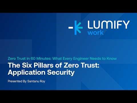 Zero Trust Data Protection with Microsoft DLP | Zero Trust in 60 Minutes Webinar with Santanu Roy