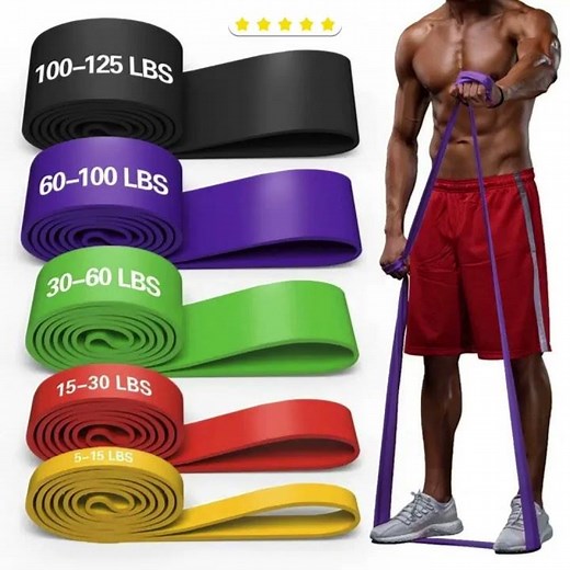 Heavy Duty Resistance Bands Set – Build Strength Anywhere!