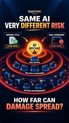 Not Every AI Mistake Is Equally Dangerous #ai #ai #aishorts