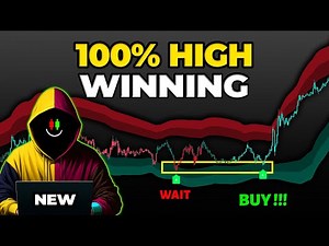 LUXALGO: The ONLY Price Action Trading Strategy You Will EVER Need