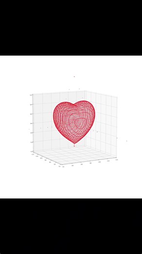 Uf, ese lenguaje del amor 🧑‍💻👌 #python #programacion #programming #programacionweb #sandreke