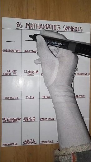 25 MATHEMATICS SYMBOLS #mathsymbol #symbols #mathamatics #MATHSTRICK #mathshort #schoolmaths