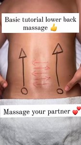 1.4M views · 7.2K reactions | Lower back massage basic tutorial  #lowerbackmassagetutorial #lowerbackpainrelief #reliefpain #fypシ #bodyscrub | Taguig home service massage | Facebook