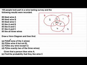 Probability Set Theory Venn Diagram