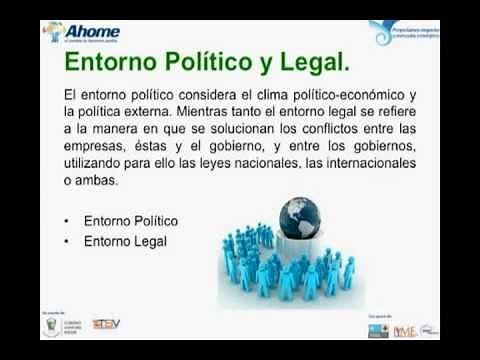 Tema 11 - Entorno Político y Legal.