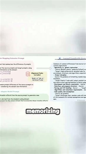 How AI can 'translate' logic between different models
