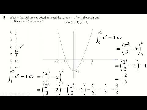 TMUA Practise Paper 1